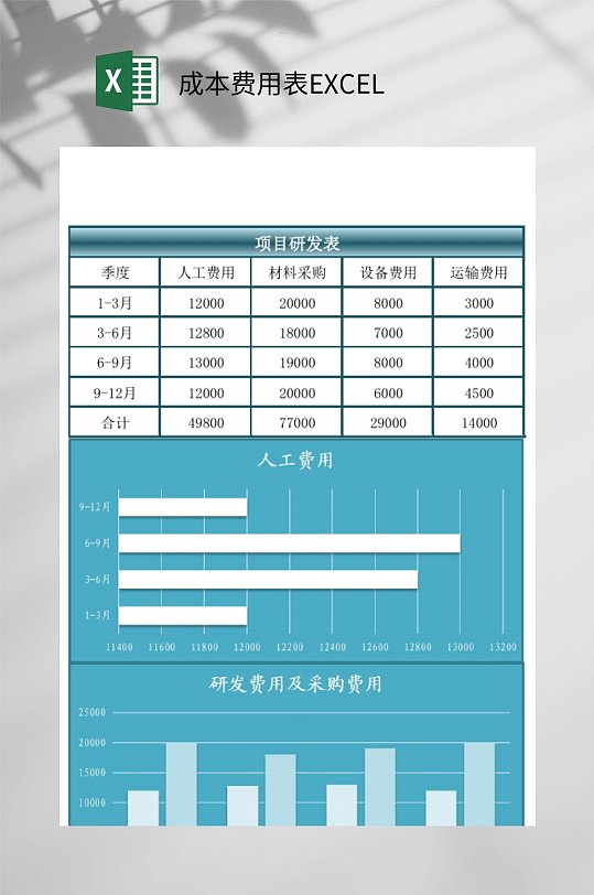 蓝色项目研发表成本费用表EXCEL