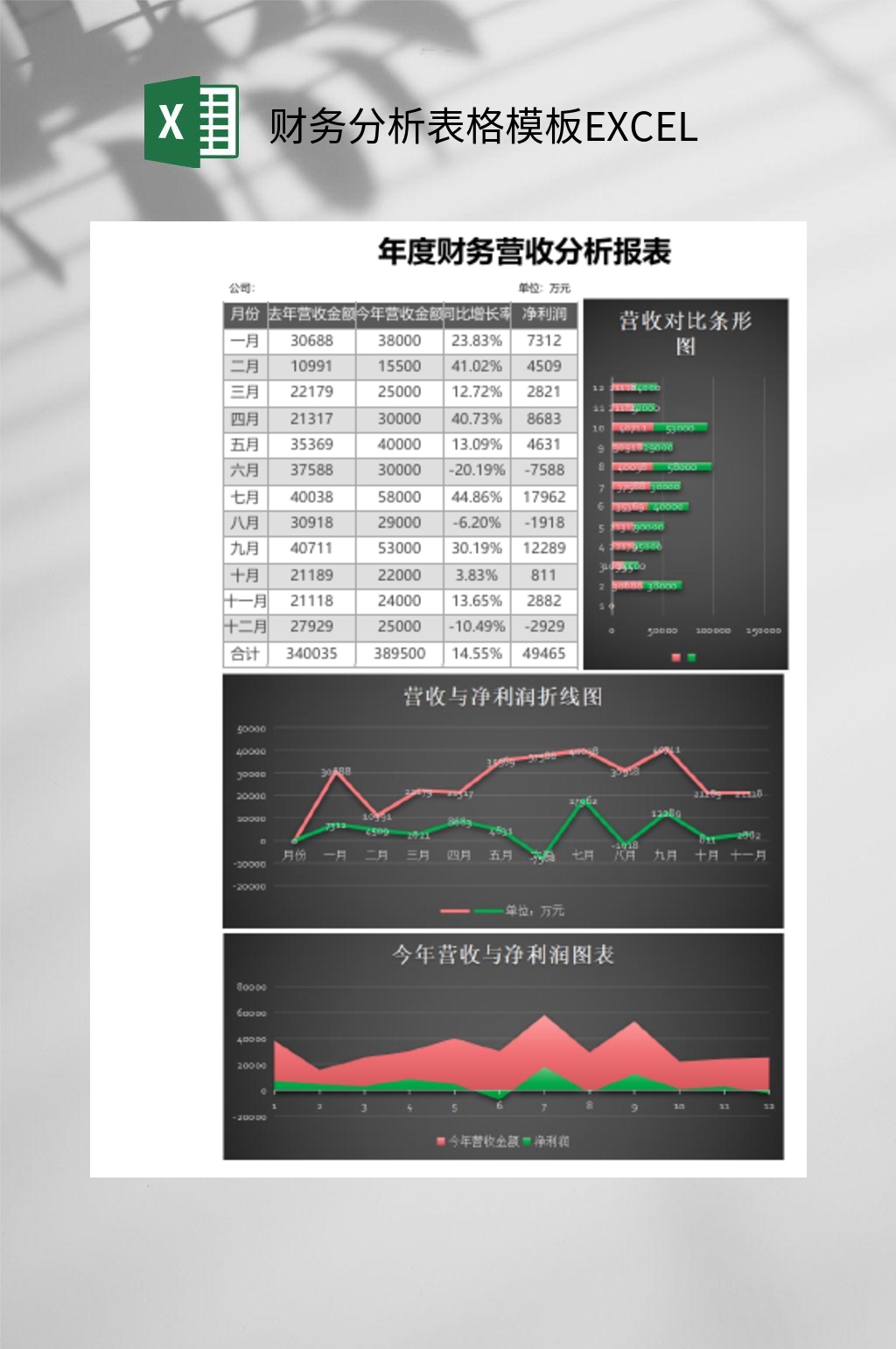 黑色财务分析表格模板EXCEL素材