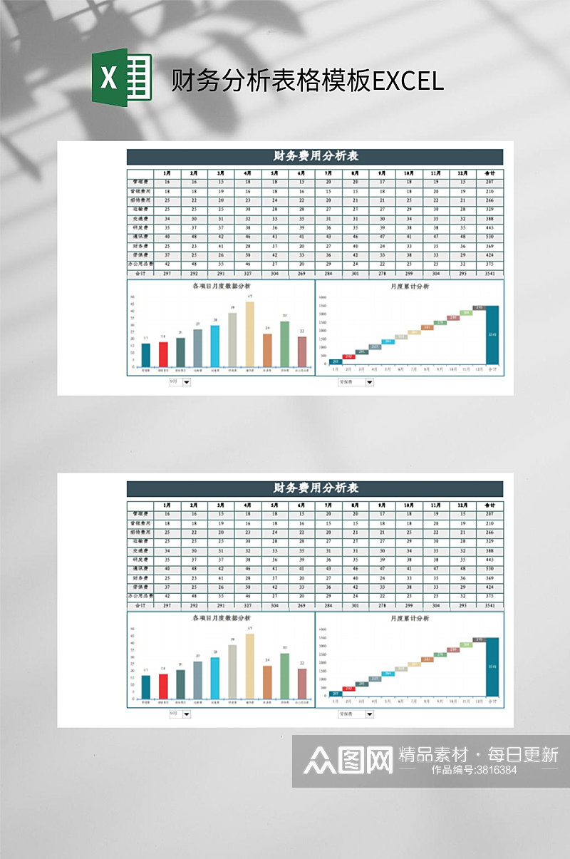 财务费用财务分析表格模板EXCEL素材