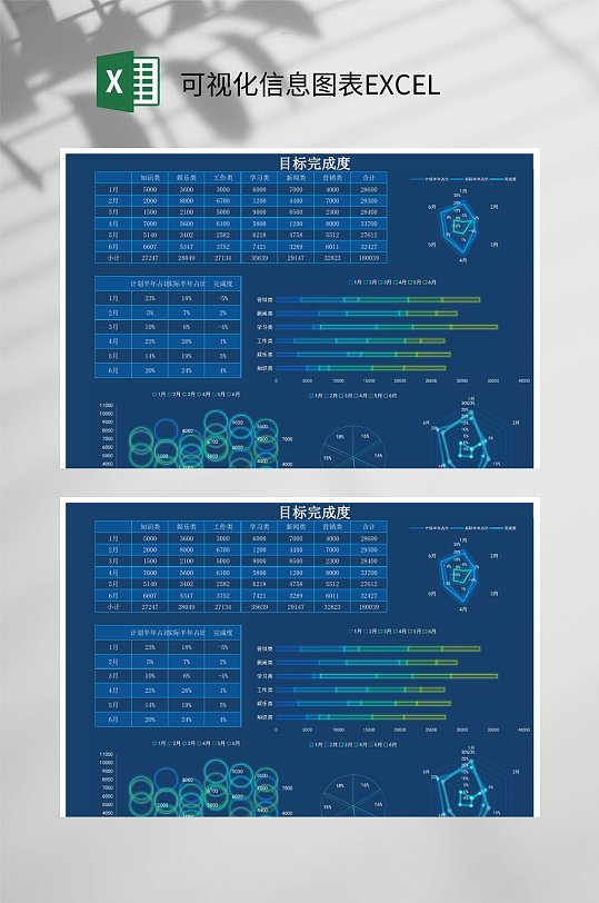 目标完成度可视化信息图表EXCEL