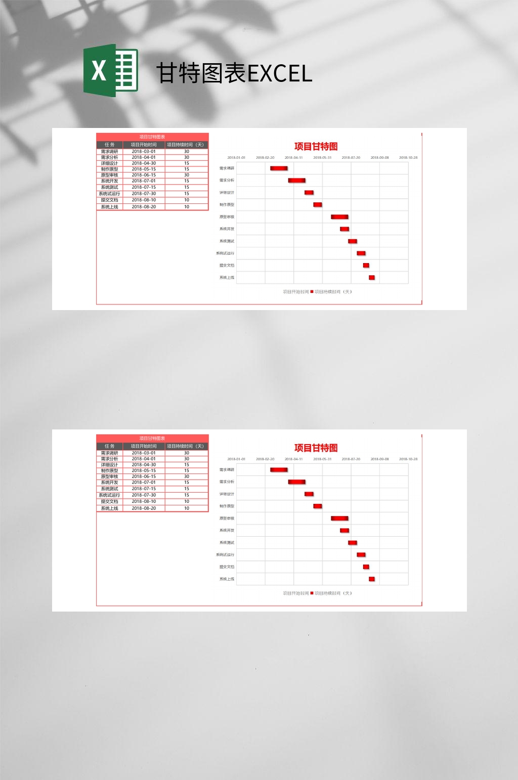 红色双表甘特图表EXCEL素材