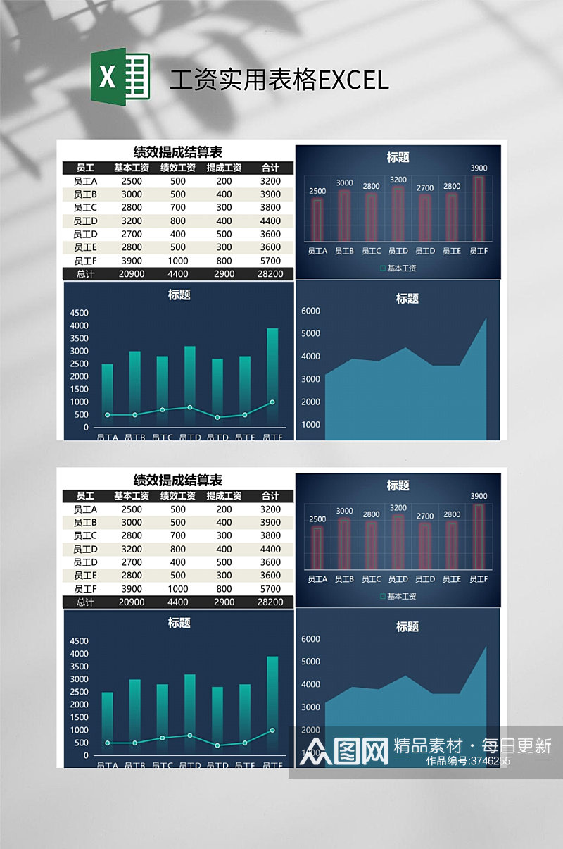 绩效提成结算表工资实用表格EXCEL素材