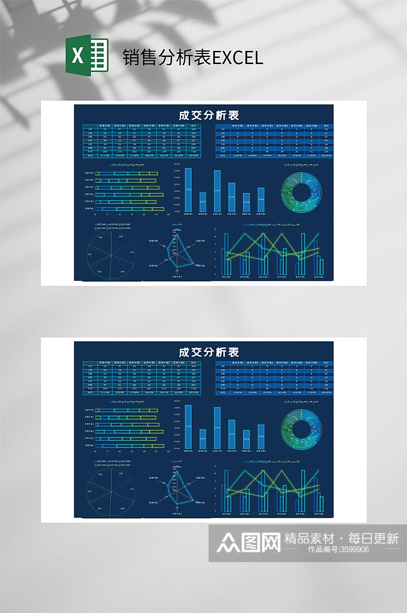 成交分析销售分析表EXCEL素材