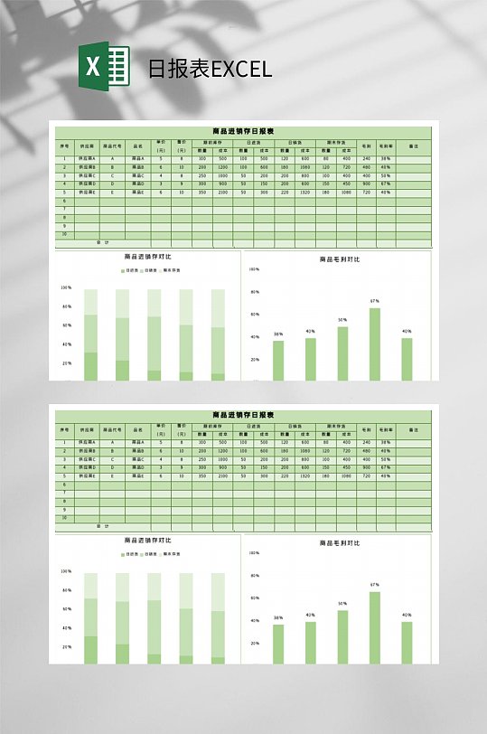 商品进销存日报表EXCEL