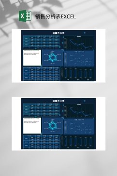 销售同比表销售分析表EXCEL