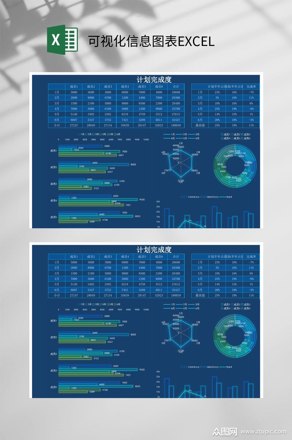 计划完成度可视化信息图表excel素材