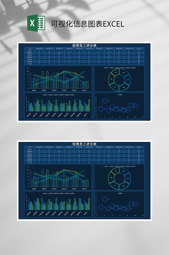 可视化信息图优秀员工评分表