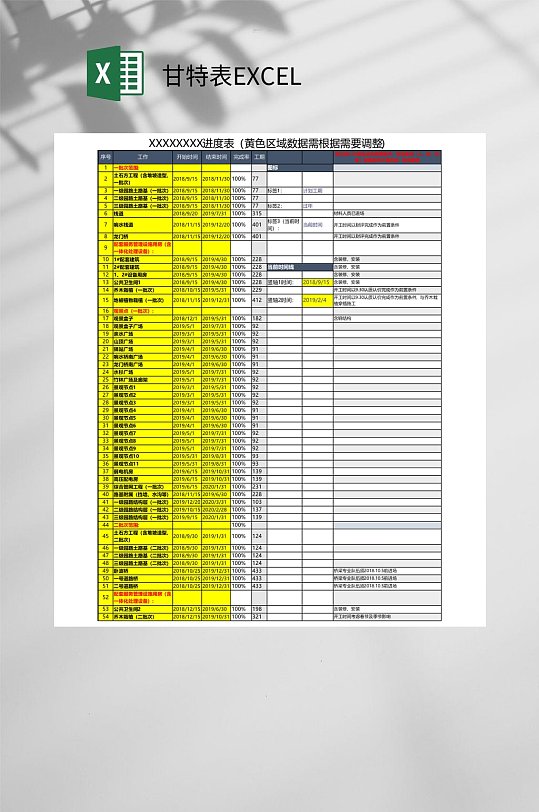 进度表简约商务鲜明黄色格子甘特表EXCEL-众图网