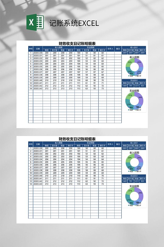 财务收支日记账收支明细记账系统EXCEL