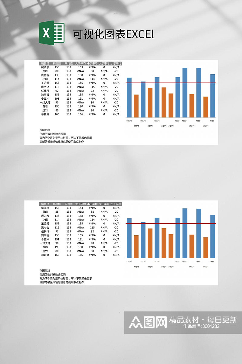 蓝橙色柱形图可视化图表EXCEl素材