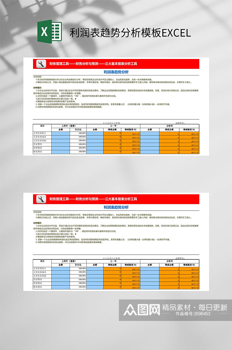 常规利润表趋势分析模板素材