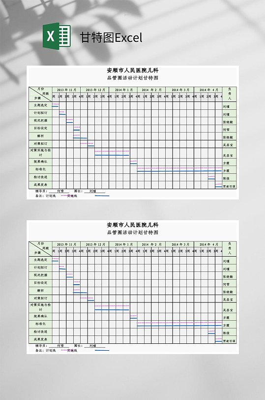 安顺市人民医院儿科绿方格清新甘特图Excel