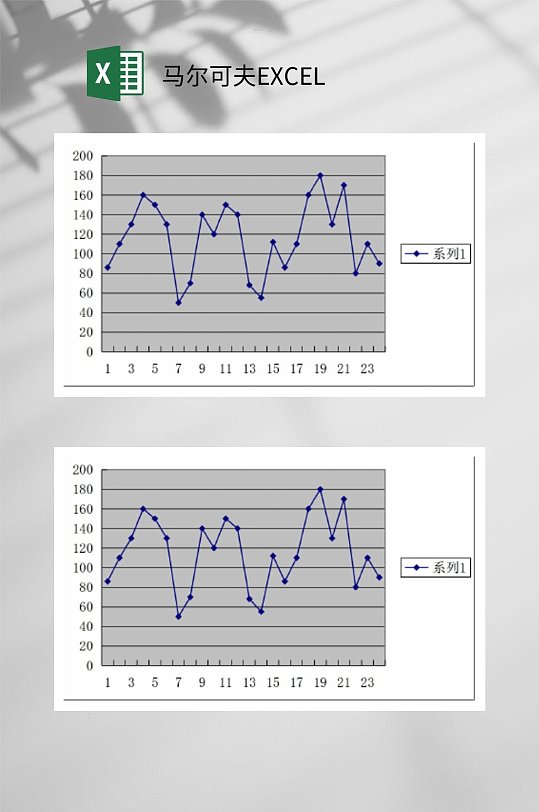 马尔可夫EXCEL