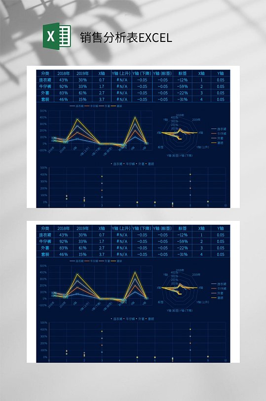 各产品销售分析表EXCEL