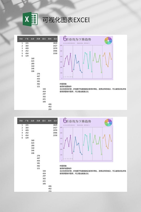 折线图可视化图表EXCEl