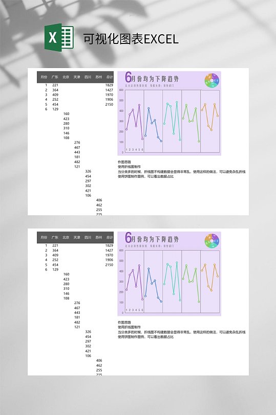 月份产品销量趋势可视化图表EXCEL