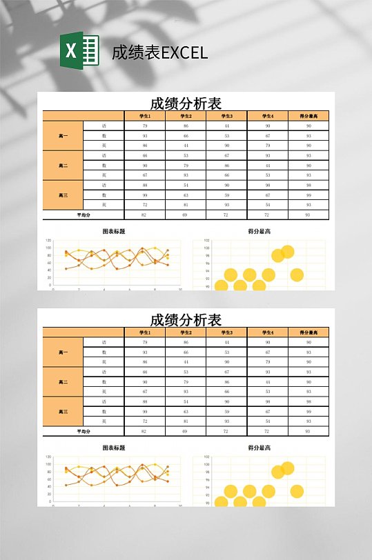 土黄成绩分析表成绩表EXCEL