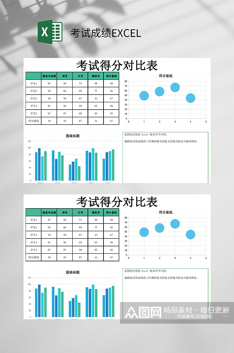 对比表考试成绩EXCEL素材