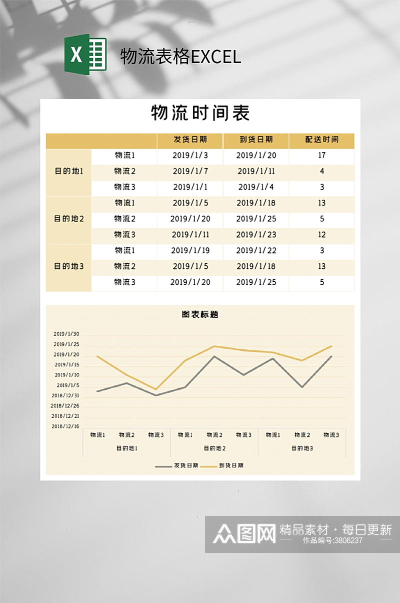 时间物流表格EXCEL素材