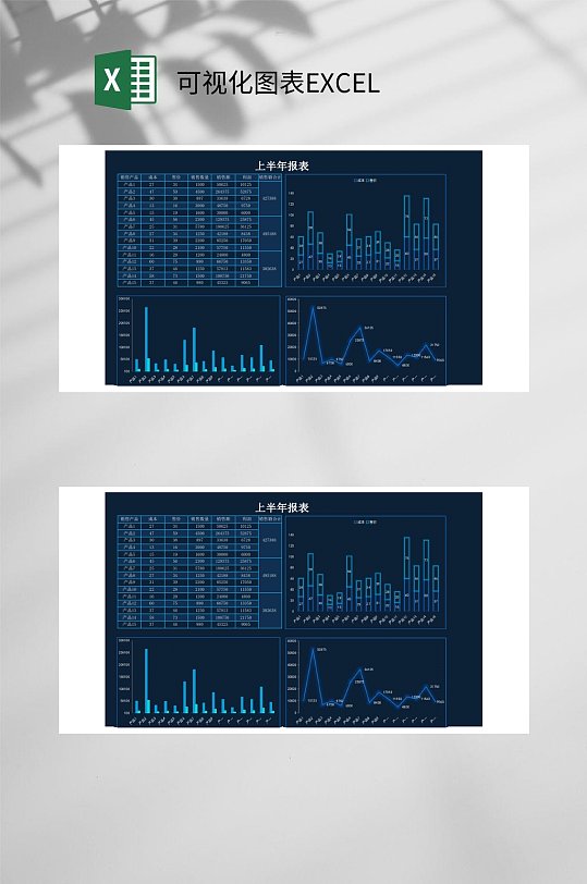 上半年报表可视化图表EXCEL