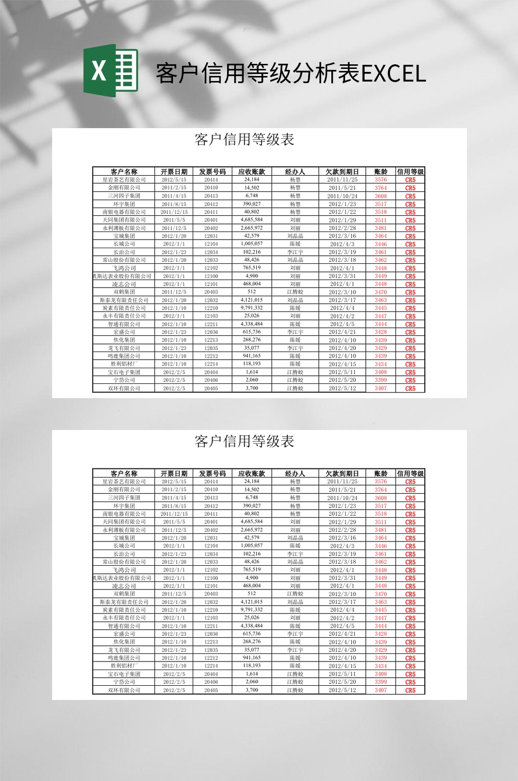 客户信用等级分析表EXCEL素材