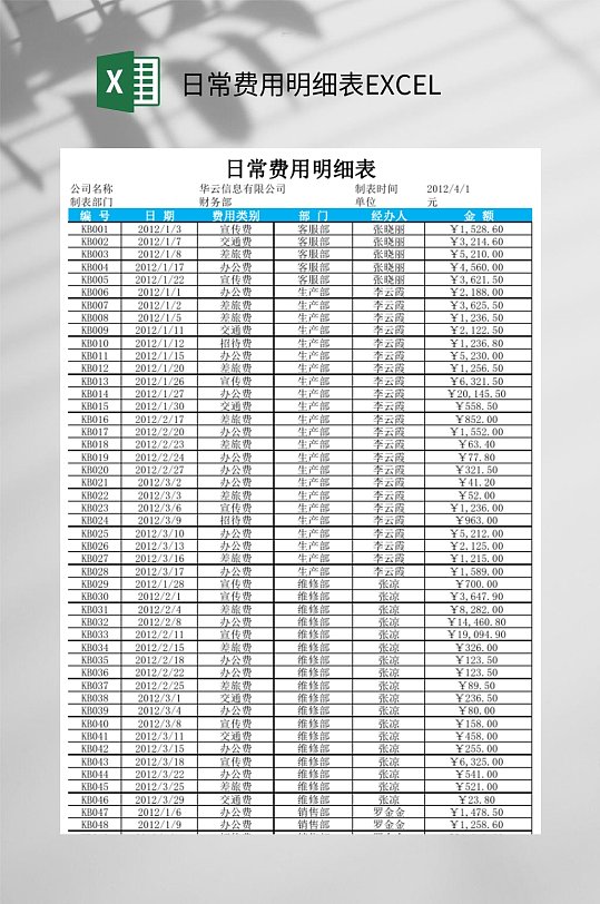 日常费用明细表EXCEL