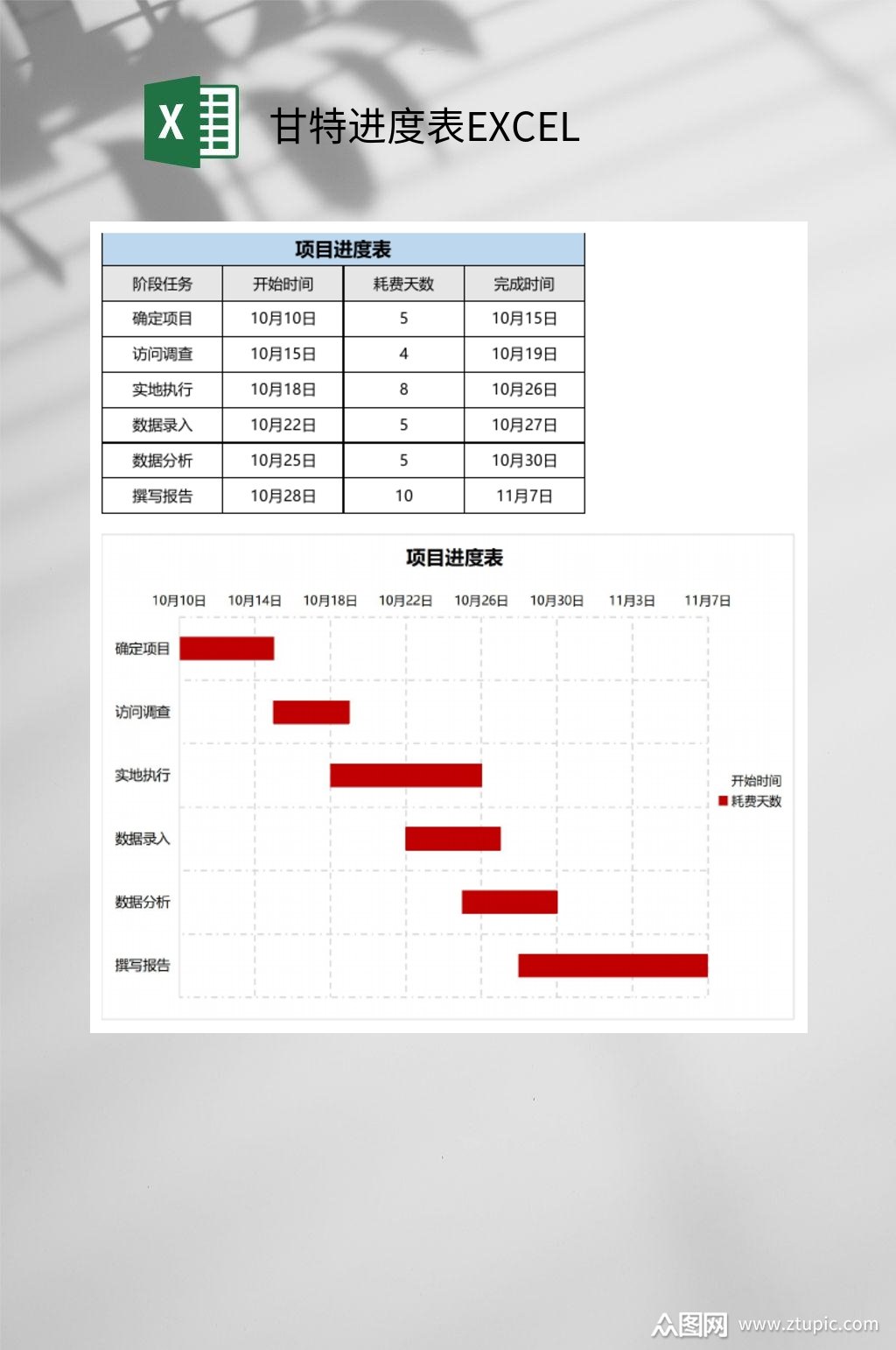 红色甘特进度表excel素材