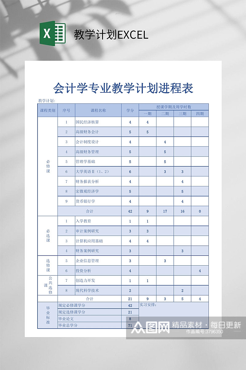 会计学专业教学计划EXCEL素材