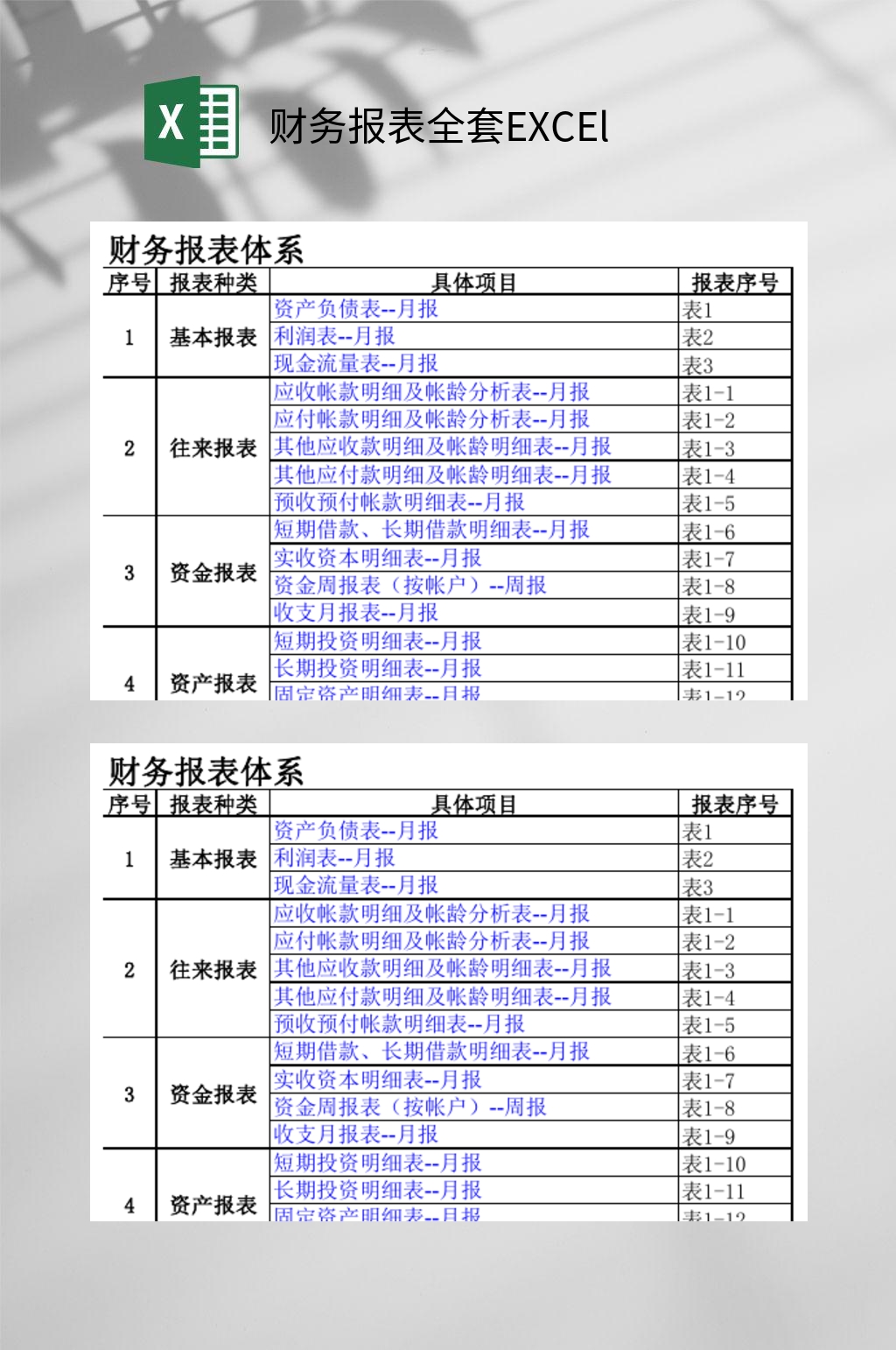 财务预报体系财务报表全套EXCEl素材