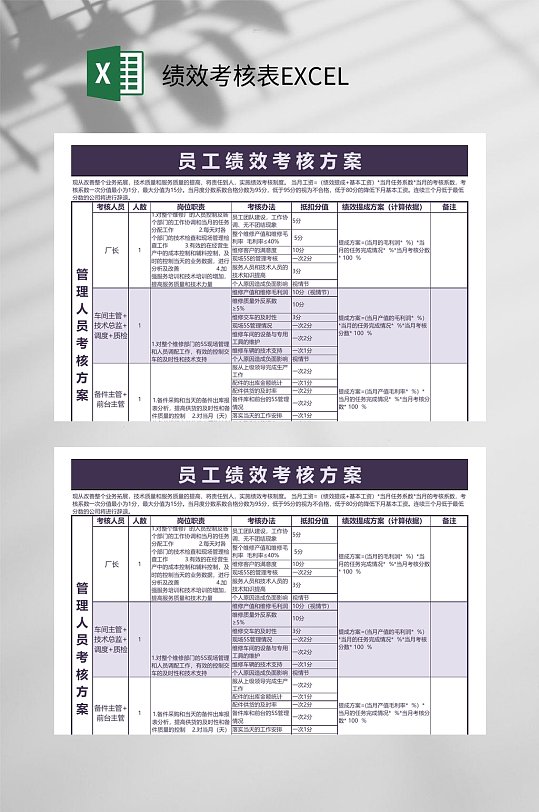 员工考核方案绩效考核表EXCEL