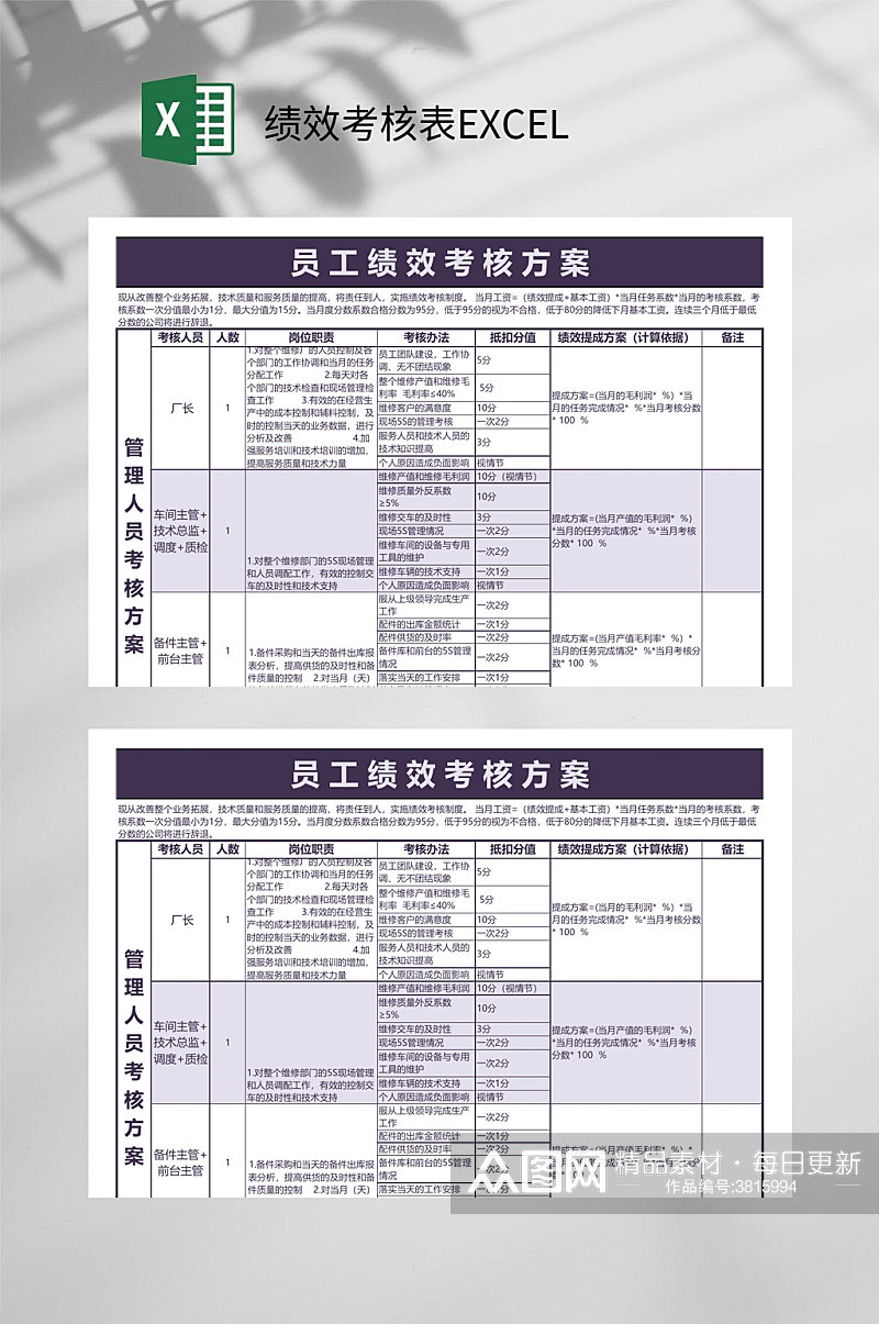 员工考核方案绩效考核表EXCEL素材