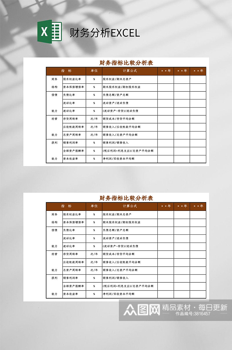 红色财务分析EXCEL素材