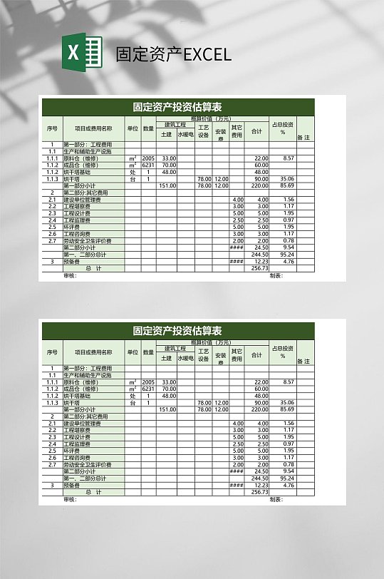 投資估算固定資產(chǎn)EXCEL