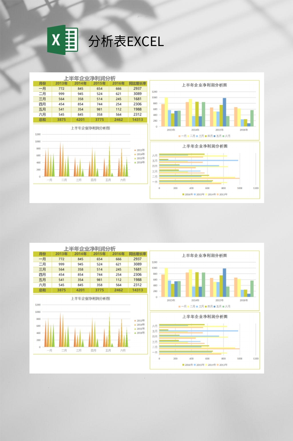 企业分析表EXCEL素材
