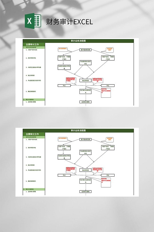 绿色流程图财务审计EXCEL