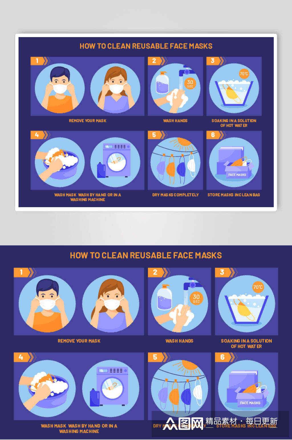 防疫步骤防疫扁平矢量素材