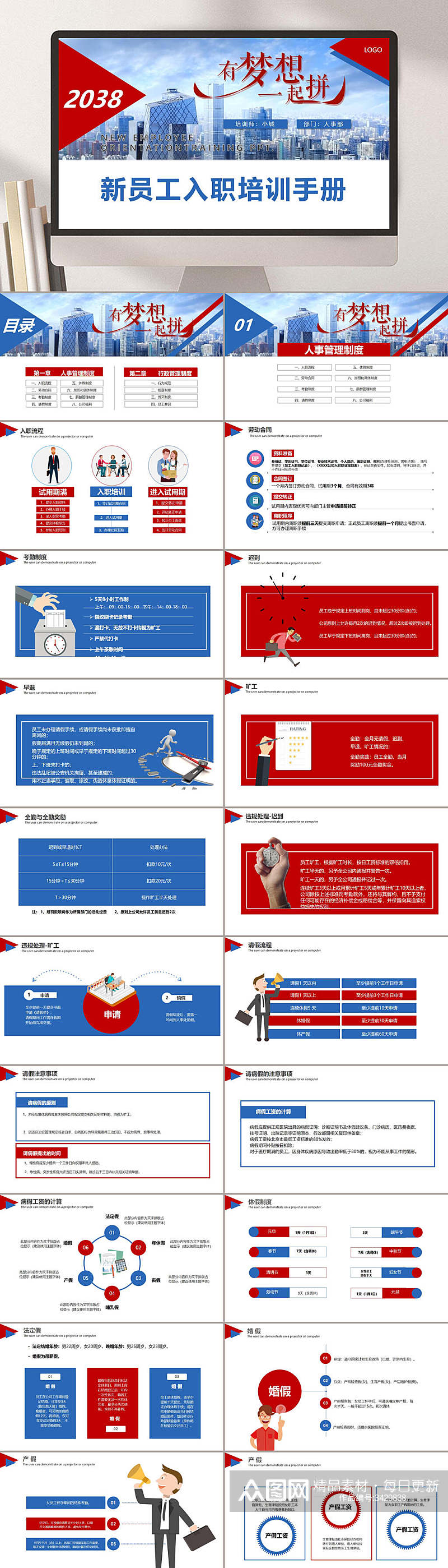 员工手册行政制度PPT素材