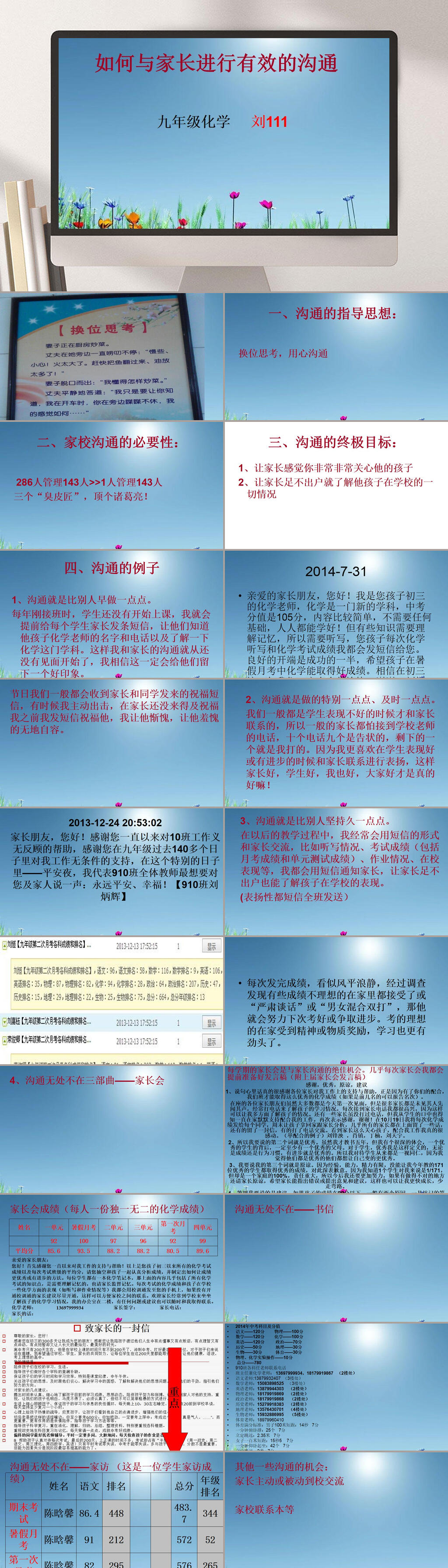 教师与家长有效沟通PPT素材