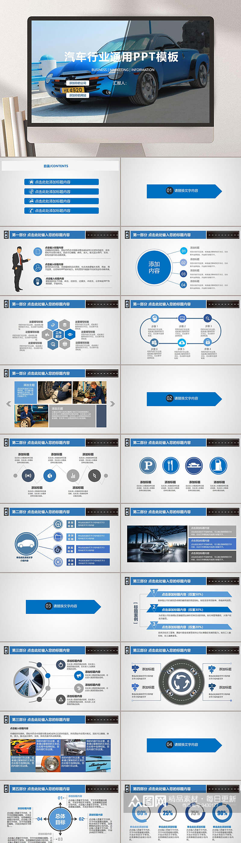 汽车行业通用品牌营销策划PPT素材