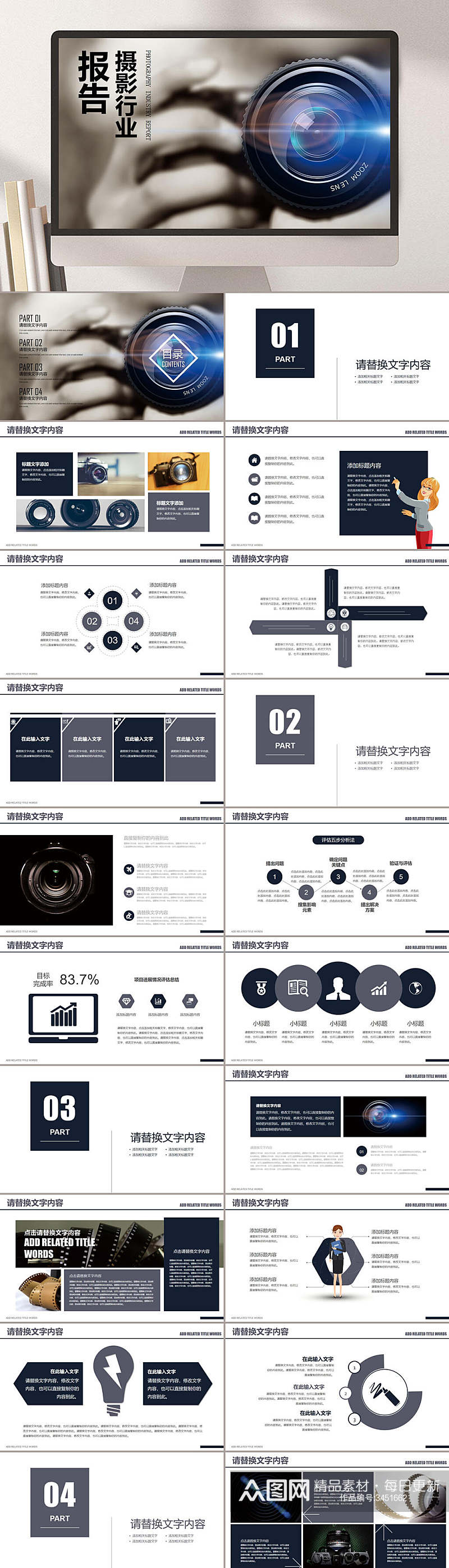 摄影行业报告学习PPT素材