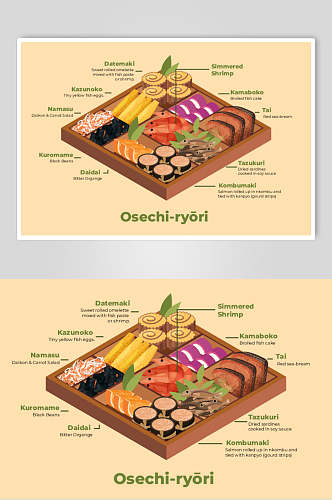 寿司手绘美食矢量素材