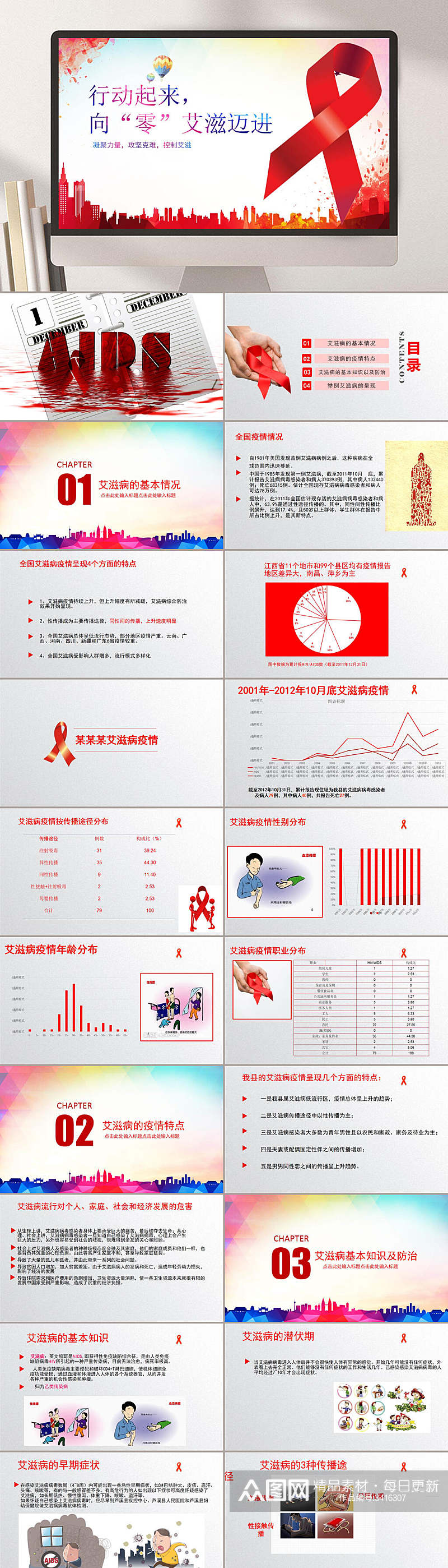 行动起来世界艾滋病日PPT素材