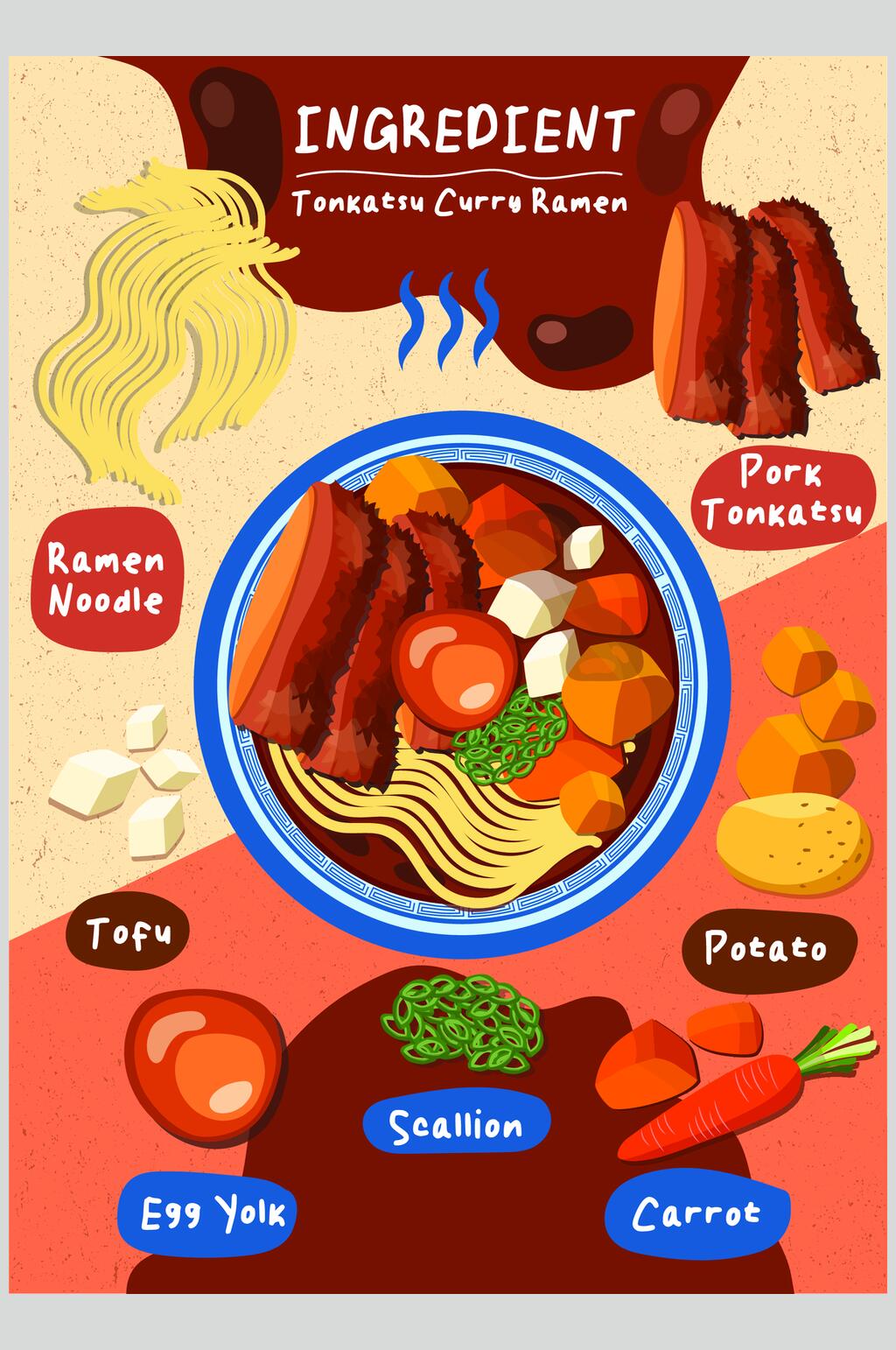 面食手绘美食矢量设计素材素材