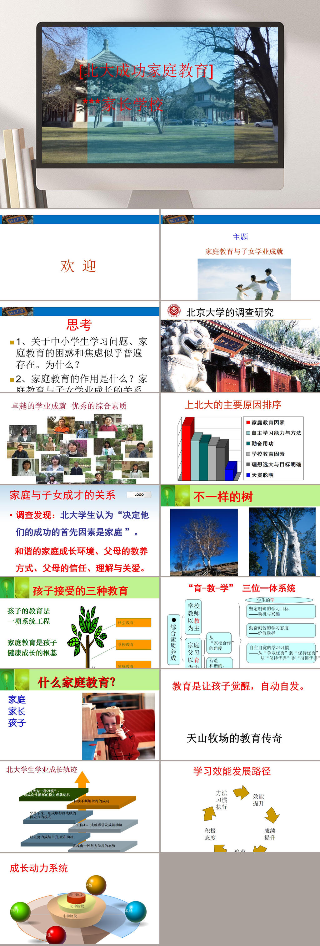 北大成功家庭教育子女学业成就PPT素材