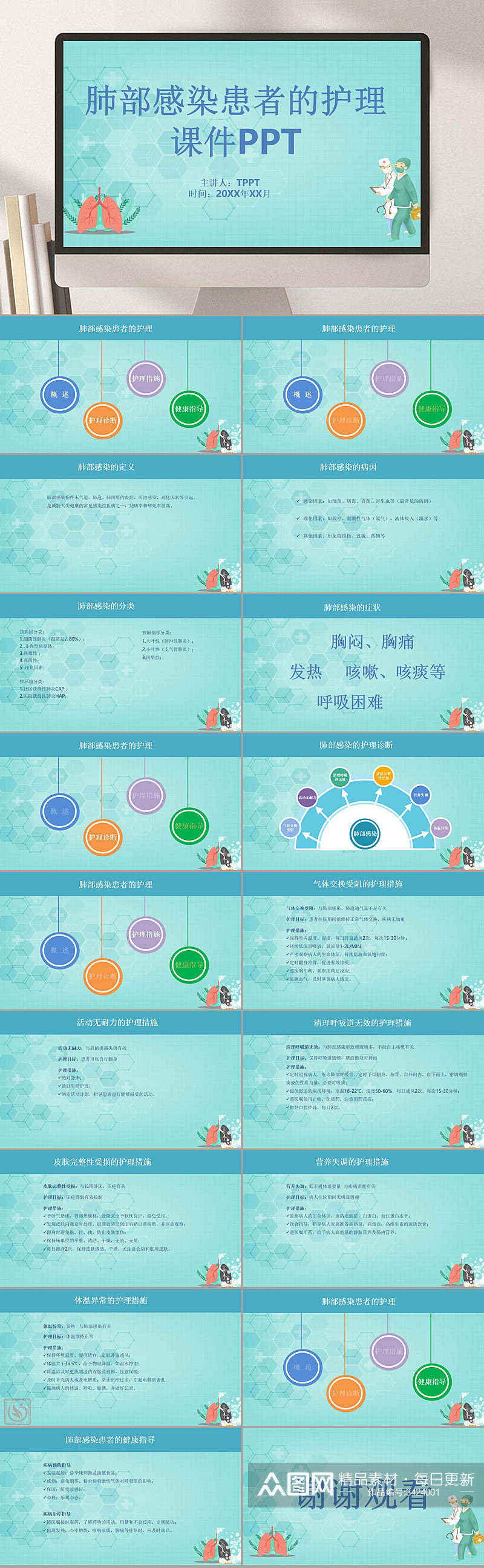 肺部感染患者院感知识培训PPT素材