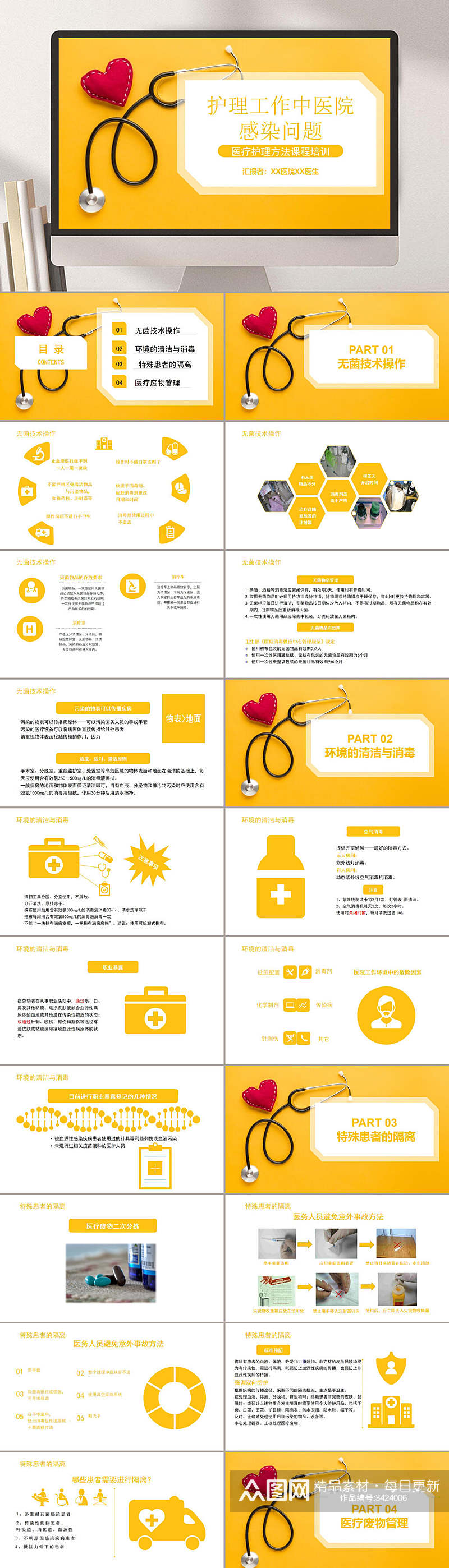 护理工作感染问题院感知识培训PPT素材