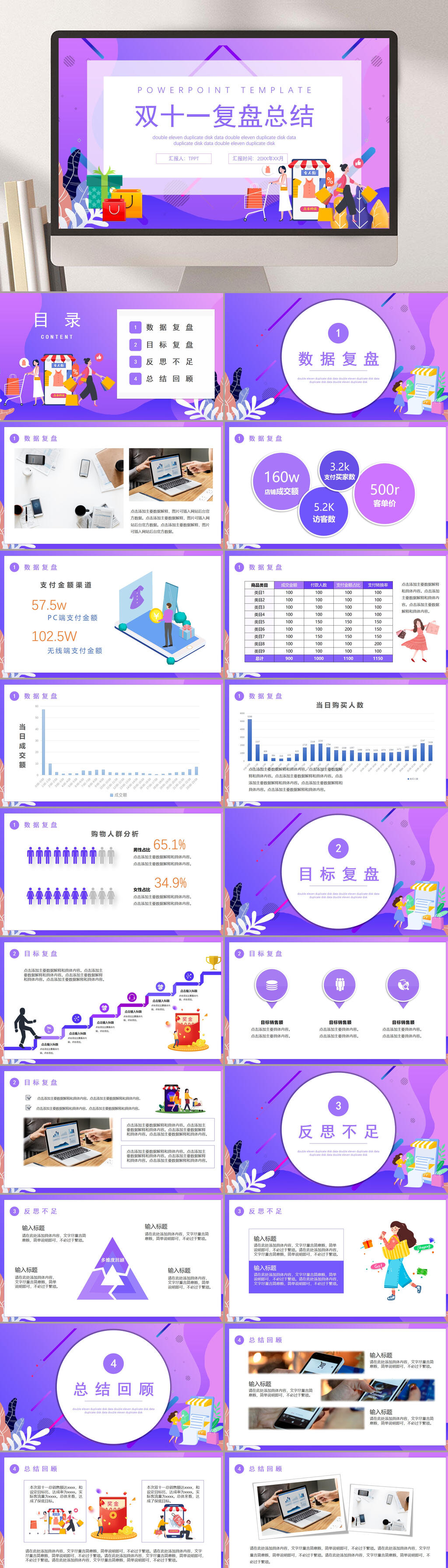 卡通双十一复盘总结项目工作复盘PPT素材