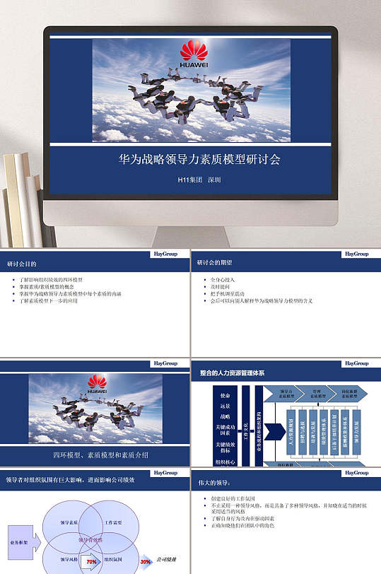 华为战略领导力素质模型研讨会PPT