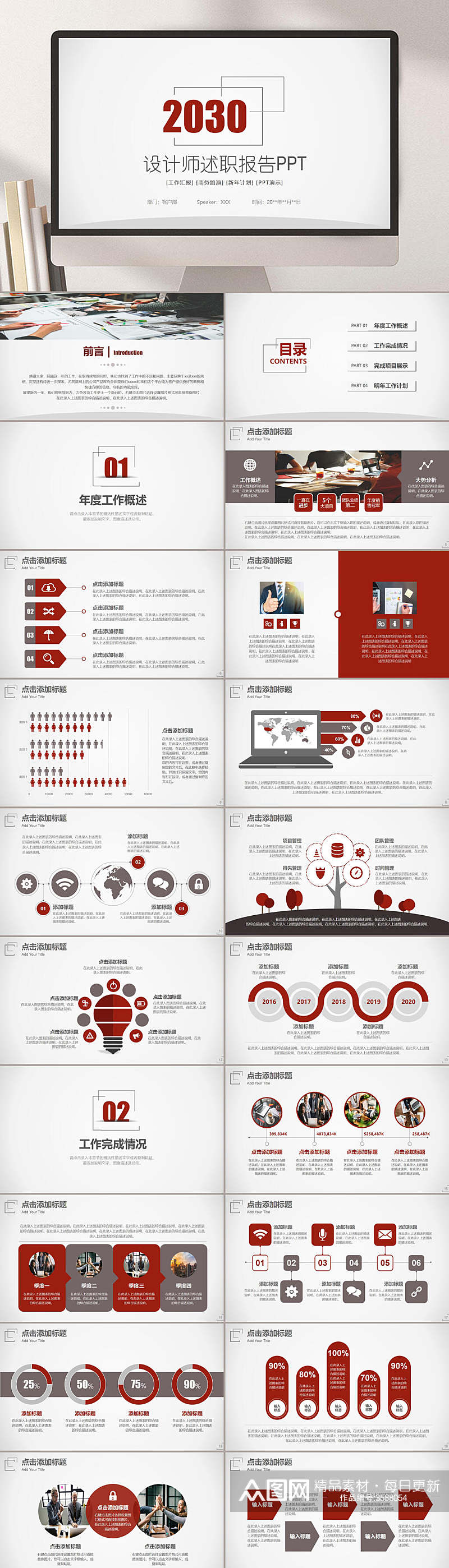 设计师述职报告PPT素材