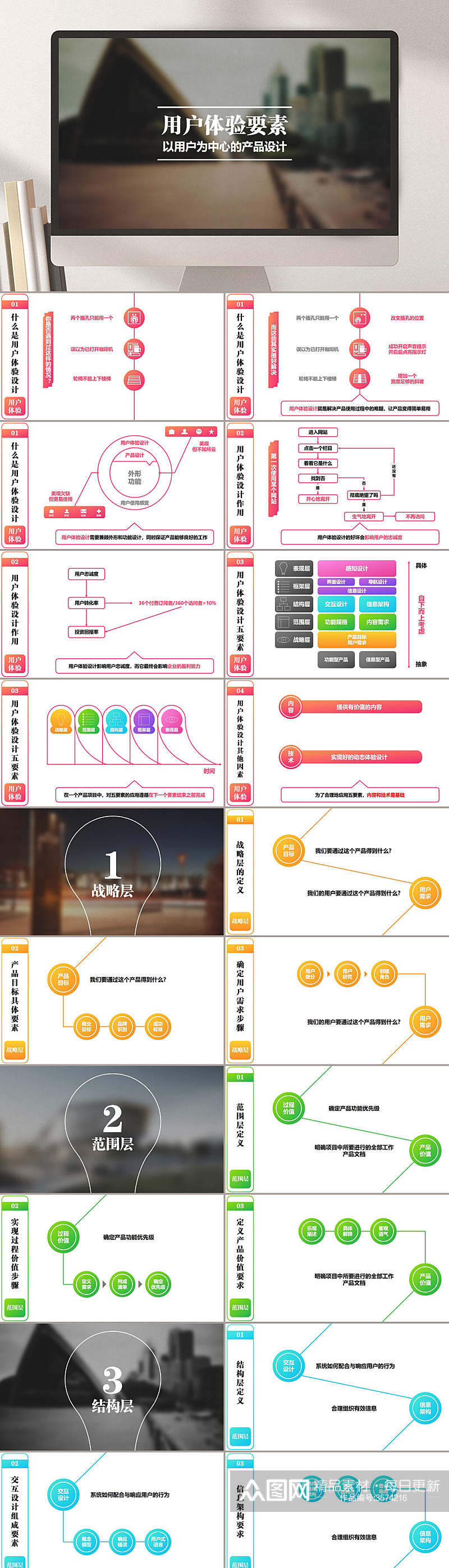 详细数据求职竞聘简历PPT素材